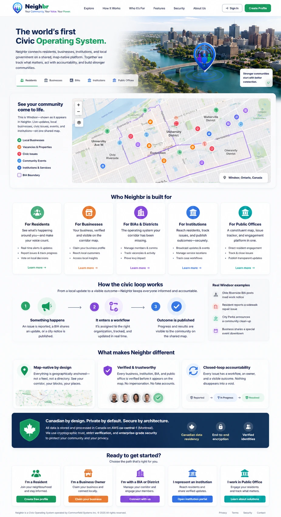 Concept preview: Neighbr marketing page showing a Civic Operating System hero with a Windsor map, five role cards (Residents, Businesses, BIAs, Institutions, Public Offices), a How the civic loop works section, differentiators, and a Canadian data residency band.